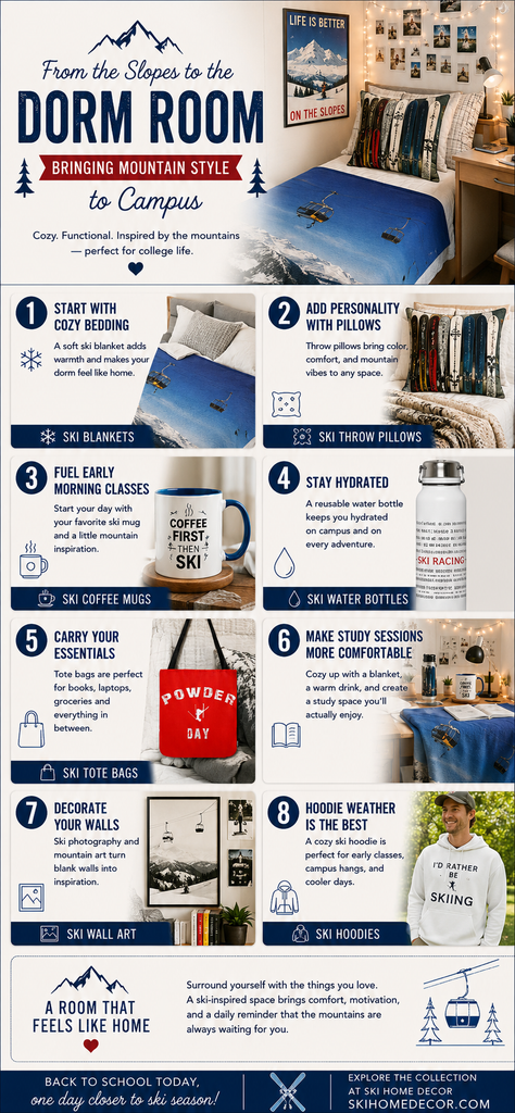 From the Slopes to the Dorm Room: Bringing Mountain Style to Campus